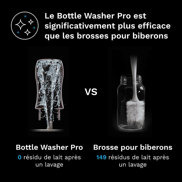 Bottle Washer Pro - Lave, stérilise et sèche automatiquement - product thumbnail